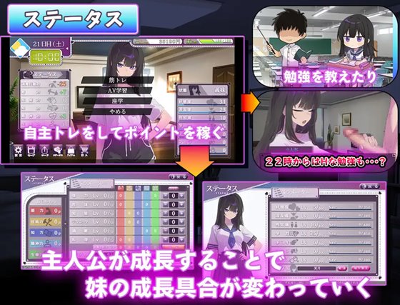 反抗的な義妹(きみ)が堕ちるまで