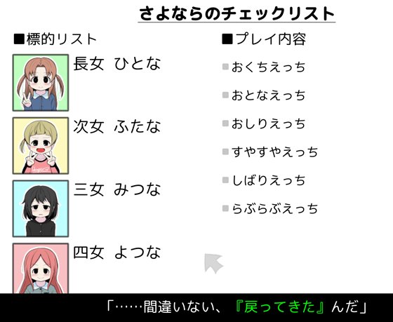 さよならのチェックリスト