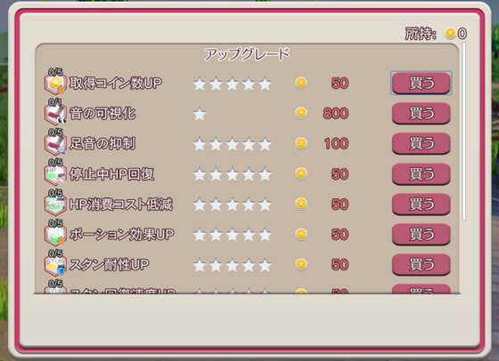 『あかずきん だっしゅつ!!』のスキル強化画面
