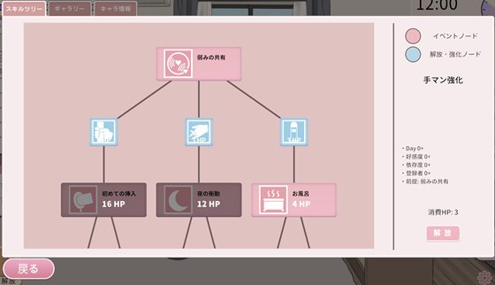 VTuber活動や育成要素に関わるスキルツリー画面