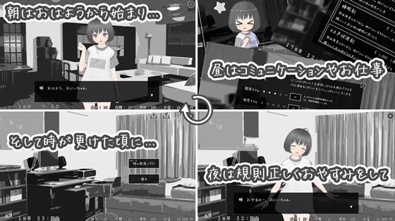 妹をメスと認識してからの三十夜のゲームシステム画像